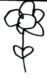 dessin